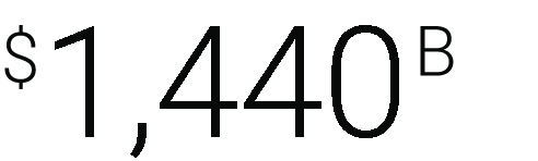 $1,440 B